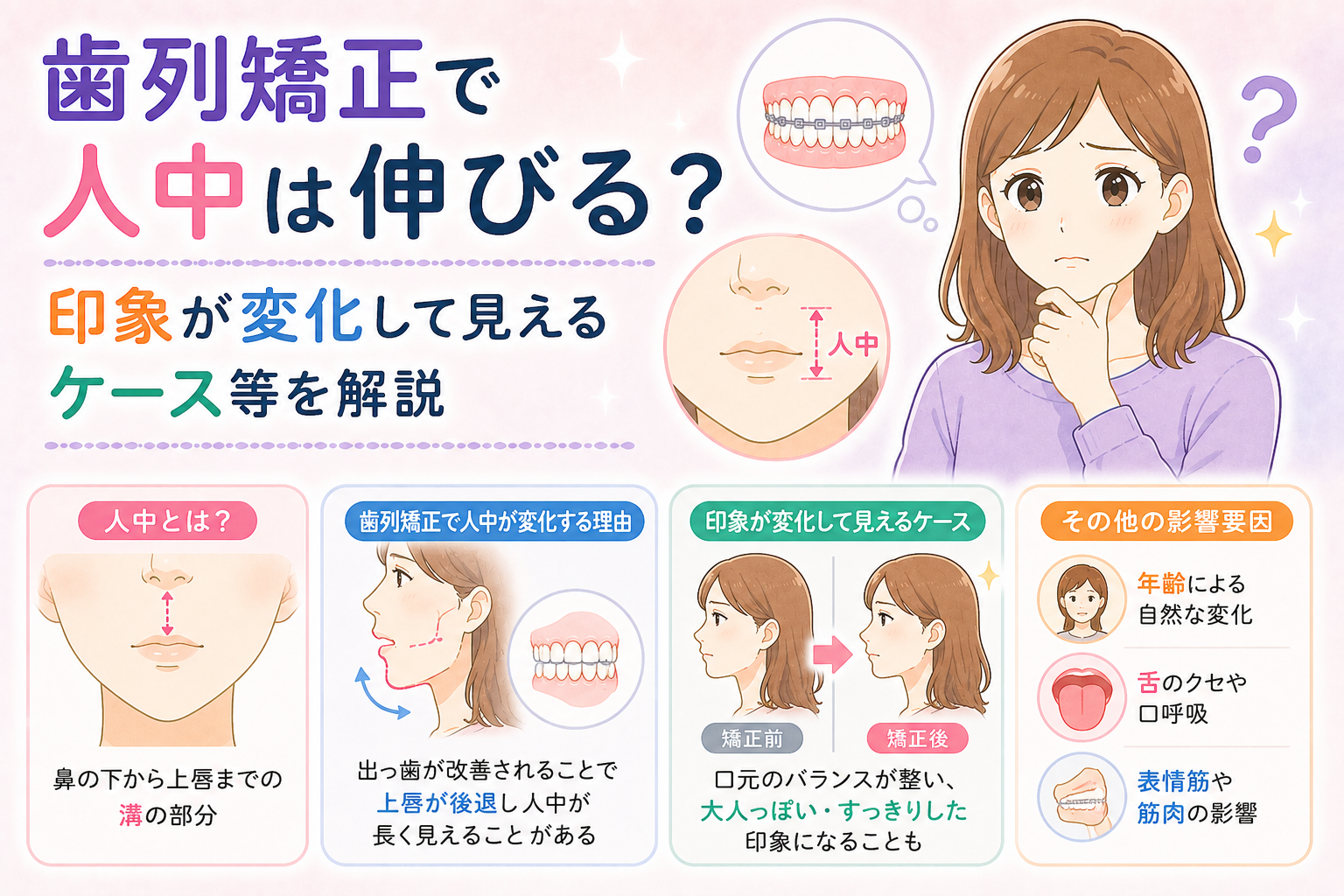歯列矯正で人中は伸びる?印象が変化して見えるケース等を解説
