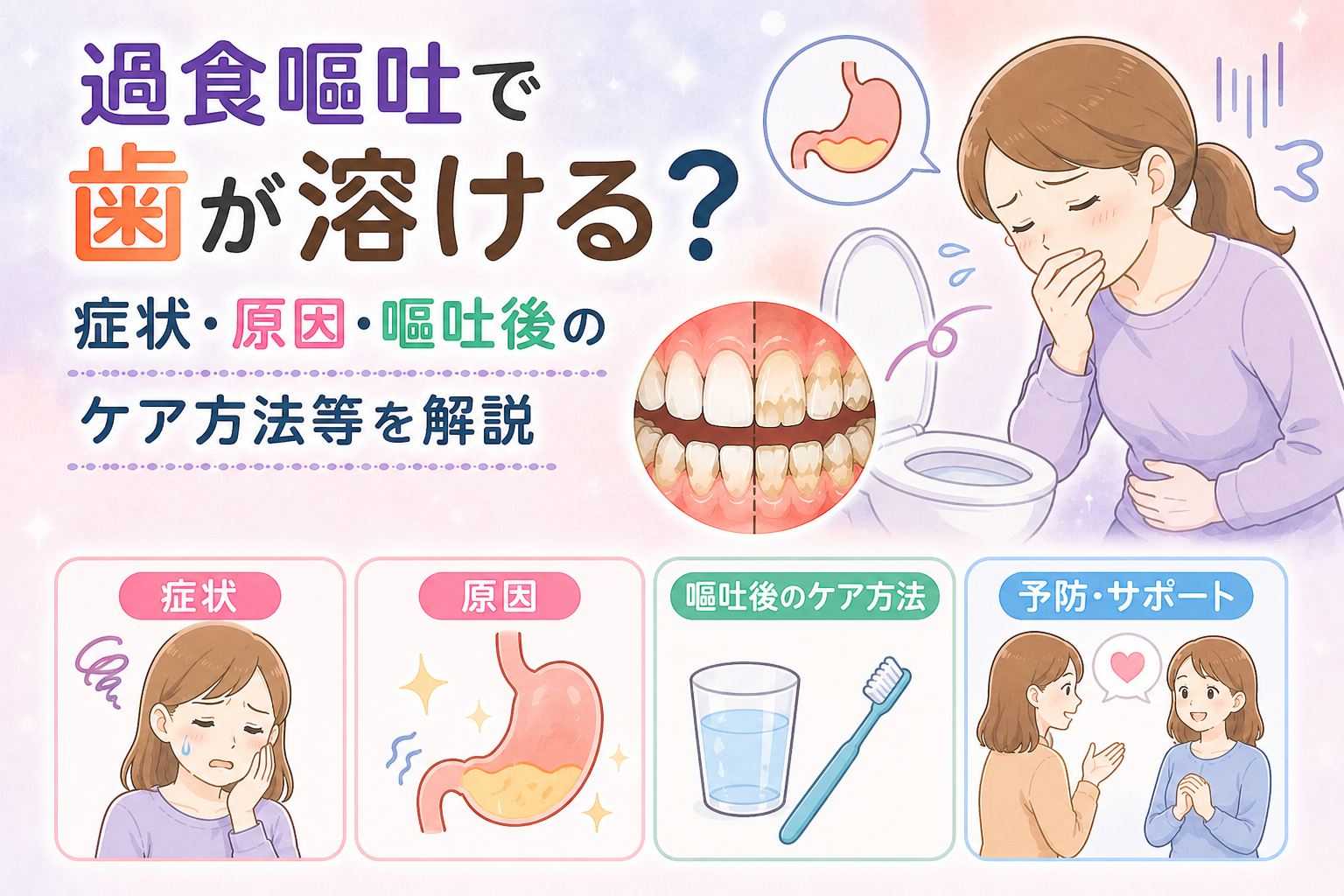 過食嘔吐で歯が溶ける?症状・原因・嘔吐後のケア方法等を解説