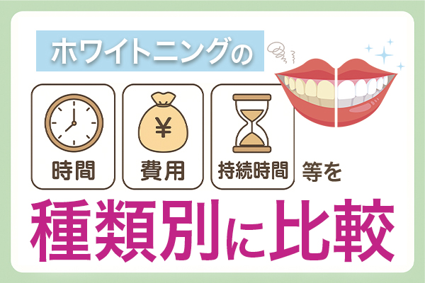 ホワイトニングの時間・費用・持続時間等を種類別に比較